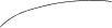 Signature Border